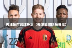 天津体院篮球身高（天津蓝球队员身高）