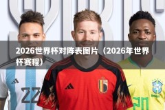 2026世界杯对阵表图片（2026年世界杯赛程）